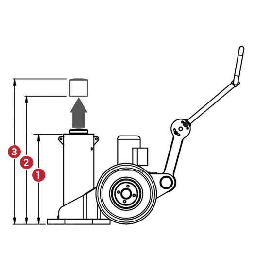 Heavyweight Champ Series 200 Ton Hydraulic Jack 27″ Esco