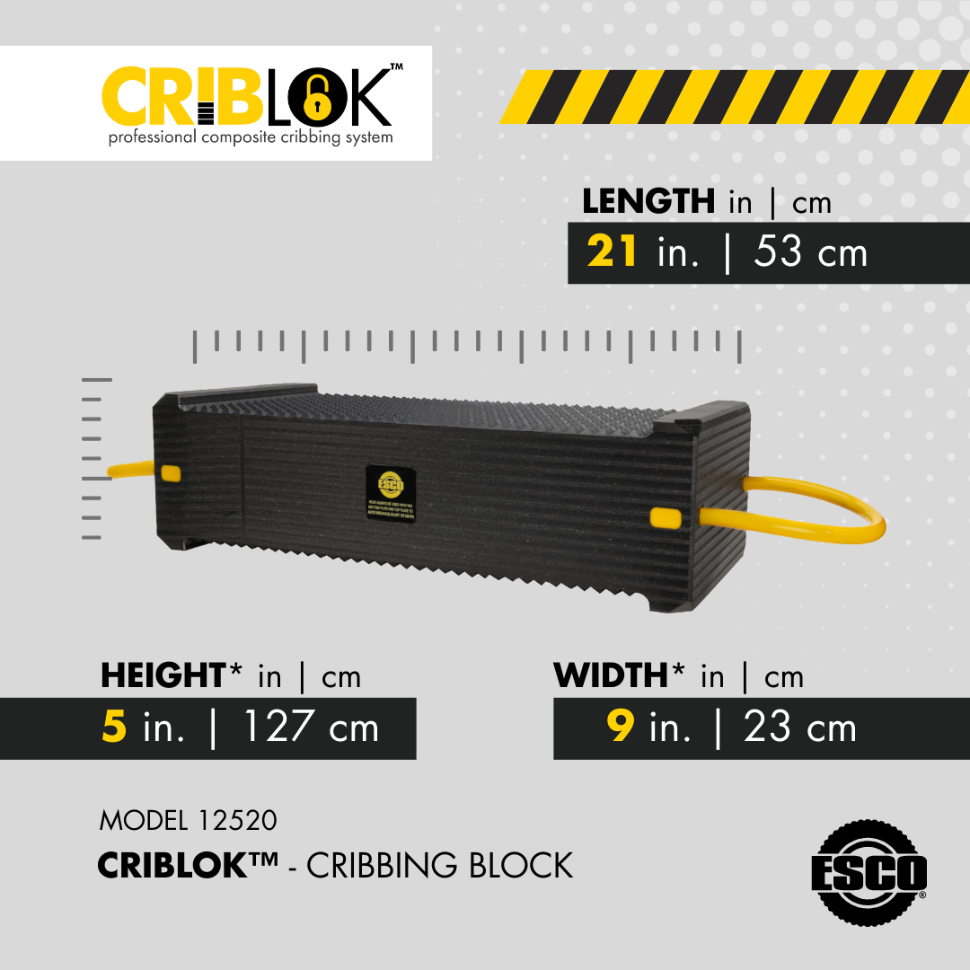 100 Ton Capacity Single CribLok™ Block - Image 7